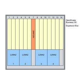 Unify Expansion Box - Erweiterungsmodul - Rack montierbar (L30251-U600-G615)