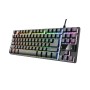 Trust GXT 833 Thado TKL tastiera USB QWERTY Italiano Nero (24066)