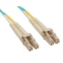 Brand-Rex HOPLCOM3030SC253 cavo InfiniBand e in fibra ottica 3 m 2x LC 2x SC Colore acqua