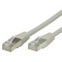 CAVO RETE S/FTP CAT.6 1MT DOPPIA SCHERMATURA (21.99.0801)
