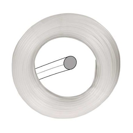 Mh-Faden basic line 2,0mm (15 Meter) (3436652)