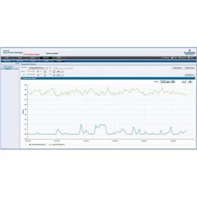 Vertiv Avocent Rack Power Manager Web Services API - Lizenz - Linux, Win, Solaris (RPM-WSK)