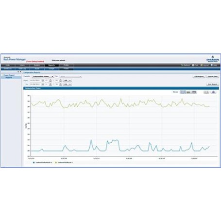 Vertiv Avocent Rack Power Manager Web Services API - Lizenz - Linux, Win, Solaris (RPM-WSK)
