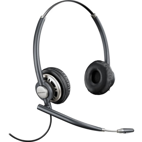 POLY Encore Pro HW720 Auricolare Cablato A Padiglione Ufficio Nero (78714-101)