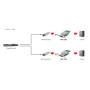 LevelOne GNC-0202 scheda di rete e adattatore Interno Fibra (GNC-0202)