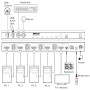 InLine KVM Switch - 4-fach - HDMI - 8K@60Hz - USB 3.2 - mit IR & RS-232 (57885D)