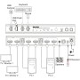 InLine KVM Switch - 2-fach - HDMI - Dual Monitor - 8K60Hz - USB Hub - schwarz (57885H)