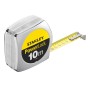 Stanley 1-33-442 non classificato (1-33-442)
