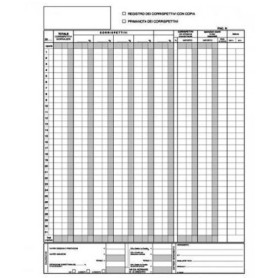 Edipro E2102A modulistica (E2102A)