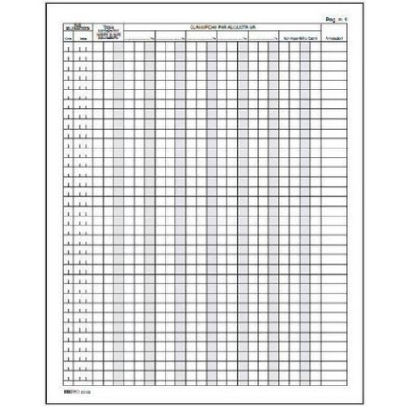Edipro E2108 modulistica (E2108)