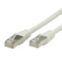 Value FTP Cat.5e 2.0m cavo di rete Grigio 2 m Cat5e (RO21.99.0102) (CRO21990102) (RO21.99.0102) (CRO21990102)