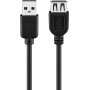 Goobay USB Ext AA 500 HiSpeed Black 5m cavo USB USB A Nero (68905)