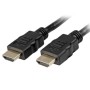 Sharkoon 7.5m, 2xHDMI cavo HDMI 7,5 m HDMI tipo A (Standard) Nero (4044951017393)