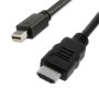 CABLE MINI DP / HDTV M /M5MT (RO11.99.5793)