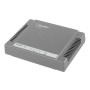 ALL126AS3 Punkt-zu-Punkt VDSL Modem Master