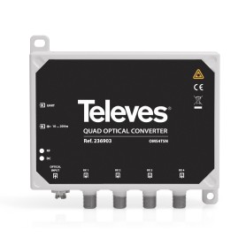 Televes OMS4TSN convertitore segnale Nero, Bianco