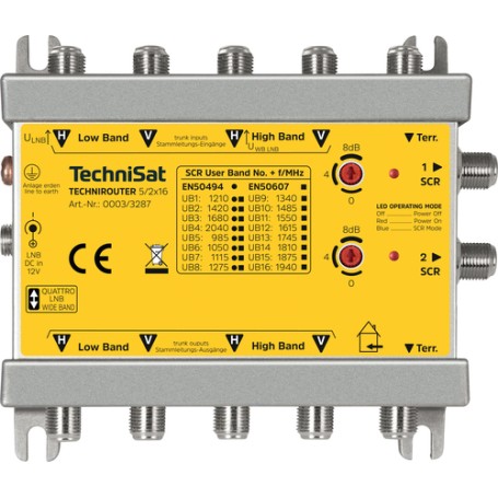 TechniSat TechniRouter 5/2x16 (0003/3287)