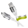 Ethernet-Kabel USB-C 3.2 Gen2 Stecker  RJ-45 Stecker (wei, 1 Meter, geflochtener Textilmantel) (74165)