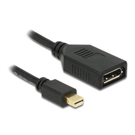 DeLOCK 65554 cavo DisplayPort 0,21 m Mini DisplayPort Nero (65554)