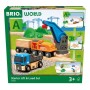 World Starterset Gterzug mit Kran A (63602800)