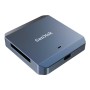 SanDisk PRO-CINEMA CFexpress lettore di schede USB 3.2 Gen 2 Type-C Grigio (00226811)