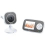 BEURER BY 110 952.61 BY 110 952.61 Video-Babyphone (952.61)