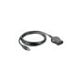 Fluke OC4USB (2166266)