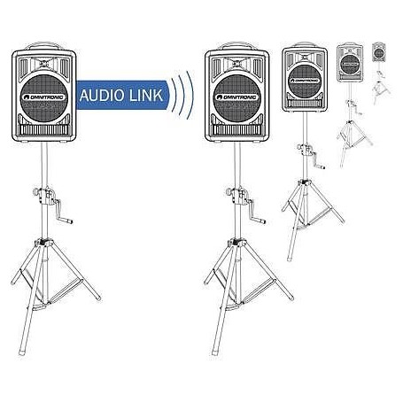 Omnitronic ALT-105 Audio-Link-Modul WAMS-05 (13106987)