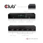 CLUB3D HDMI 2.0 UHD SwitchBox 4 Ports (CSV-1370)