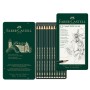 Faber-Castell 4005401190653 matita di grafite (119065)