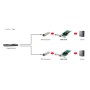 LevelOne GNC-0120 scheda di rete e adattatore Interno Fibra (GNC-0120)