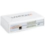 LANTRONIX EDS 3000PS SECURE SERIAL DEVICE SERVER 16-PORT 1 GBE ETHERNET 11 (EDS3016PS1NS)