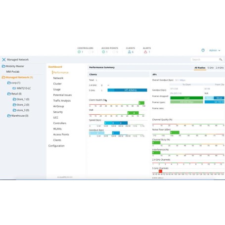 HPE Aruba Aruba Virtual Mobility Controller (RW) - Lizenz - bis zu 10 Zugriffspunkte - ESD (Q9B94AAE)
