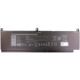 Dell Primary - Laptop-Batterie - Lithium-Ionen (453-BBCP)