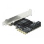 DeLOCK 90498 scheda di interfaccia e adattatore Interno SATA (90498)