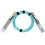 BlueOptics Q28-AOC-15M-PA-BO cavo InfiniBand QSFP28 Turchese (Q28-AOC-15M-PA-BO)