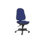 BÜRODREHSTUHL BLAU TREND SY 10 (9020G26)