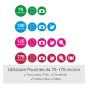 PLASTIFICATRICE 480HS A3 NERA (4410072EU)
