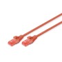Digitus Cavo patch U/UTP CAT - LSZH (DK-1617-020/R) (DK1617020R)