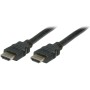 CAVO HDMI+ETHERNET 4K 3MT M/M BK HDR (S3702)