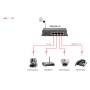 LevelOne GEP-0520 switch di rete Gigabit Ethernet (10/100/1000) Supporto Power over Ethernet (PoE) Nero (GEP-0520)