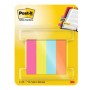 CF4 INDEX 12.7X 44.4- POPTIMISTIC (670-4-POP)