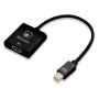Atlantis Land A04-MINIDP_HDMI cavo e adattatore video 0,2 m Mini DisplayPort HDMI tipo A (Standard) Nero (A04-MINIDP_HDMI)