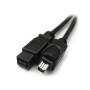 Hamlet XZCFWB9A4180 cavo firewire 1,8 m Nero (XZCFWB9A4180)