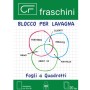 CF5BLOCCOQUADRETTI20 FOGLIF.TO66X95 (BL-002)