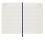12M DAILY PK SAP.BLUE SOFT (DSB2012DC2Y26)