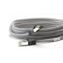 Goobay 55137 cavo di rete Grigio 2 m Cat8.1 S/FTP (S-STP) (55137)