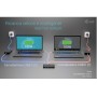KVM DOCKING HDMI 2 HOSTS PD 100W (C31KVMHDMIDOCKPD)