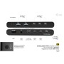 KVM DOCKING HDMI 2 HOSTS PD 100W (C31KVMHDMIDOCKPD)