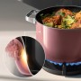 WMF 05.1895.5290 padella Rosa